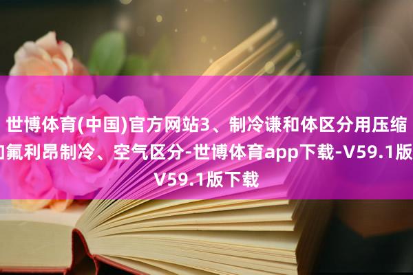 世博体育(中国)官方网站3、制冷谦和体区分用压缩机 如氟利昂制冷、空气区分-世博体育app下载-V59.1版下载