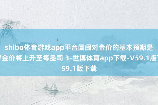 shibo体育游戏app平台阛阓对金价的基本预期是来岁金价将上升至每盎司 3-世博体育app下载-V59.1版下载