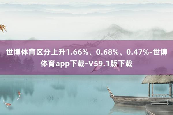 世博体育区分上升1.66%、0.68%、0.47%-世博体育app下载-V59.1版下载